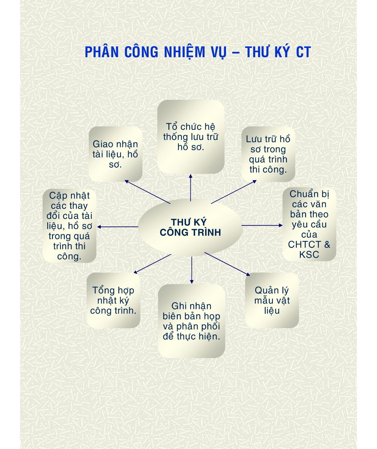 so-tay-cht-viet-anh-page-0011.jpg