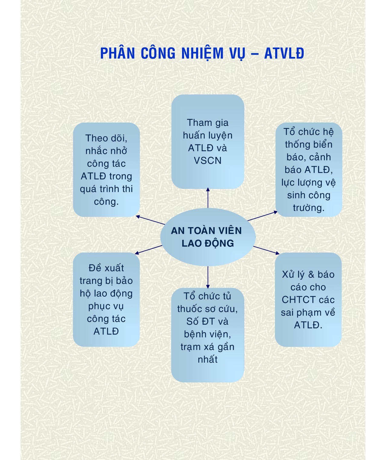 so-tay-cht-viet-anh-page-0012.jpg